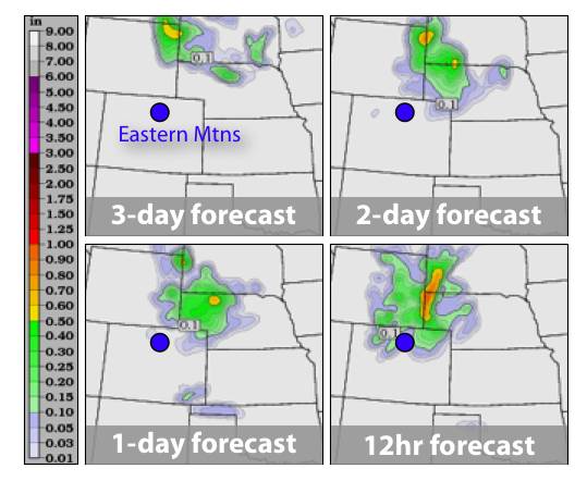 Forecast models for fall snowstorm in Colorado