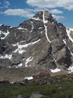 Mount of the Holy Cross