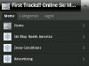 Clicking the drop-down to the right of our site name displays a menu list and other viewing options.