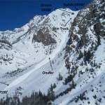 The avalanche that killed Wyoming backcountry skiers Chris Onufer and Steve Romeo. (photo: NPS) The avalanche that killed Wyoming backcountry skiers Chris Onufer and Steve Romeo. (photo: NPS)