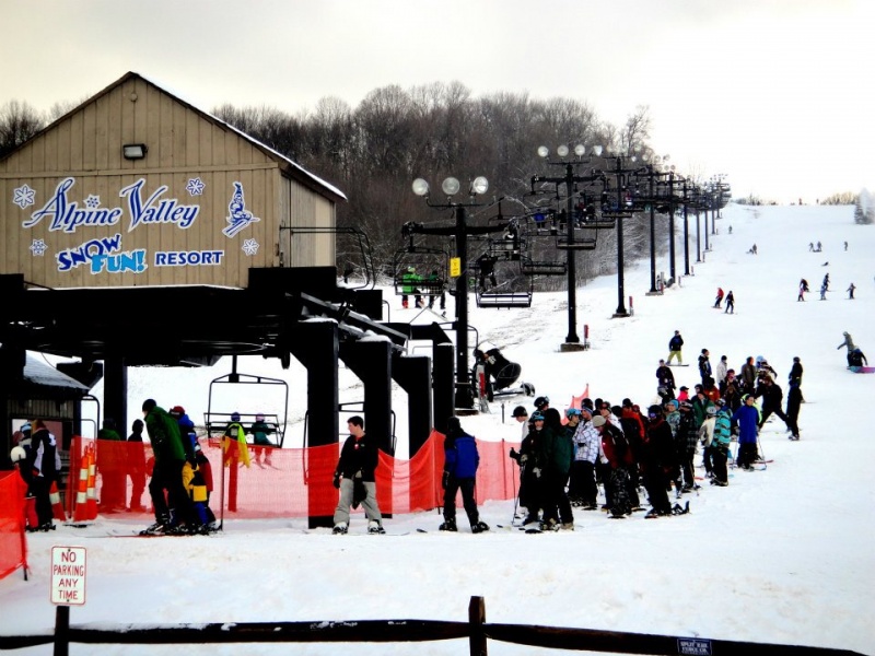 Peak Resorts