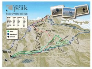 Mountain biking is back on the menu at Coronet Peak ski area in Queenstown, New Zealand. (image: NZSki)