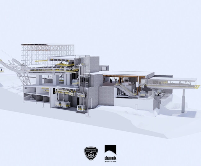 Projet Grands Montets