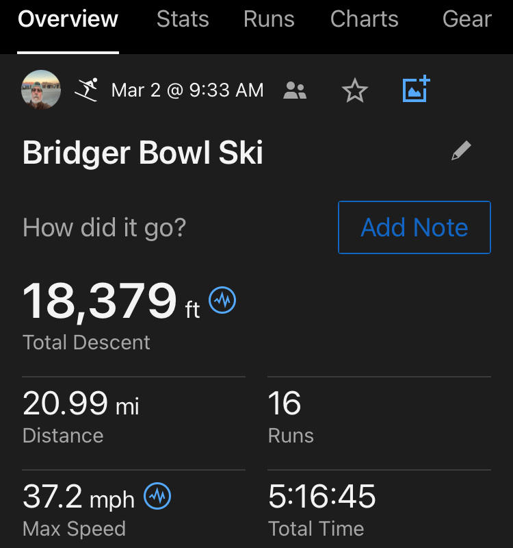 3255BridgerGarmin.PNG