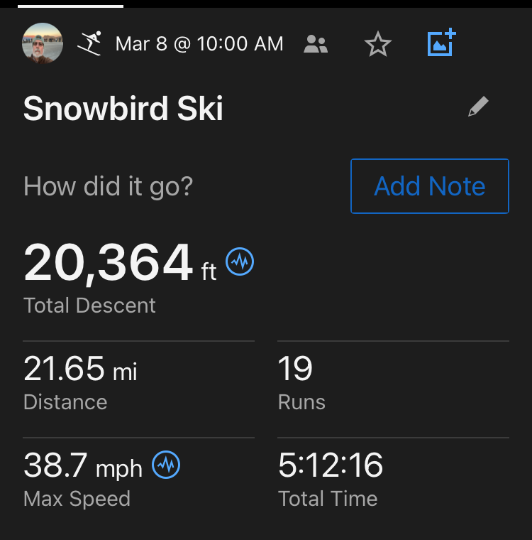 3350Snowbird2Garmin.PNG
