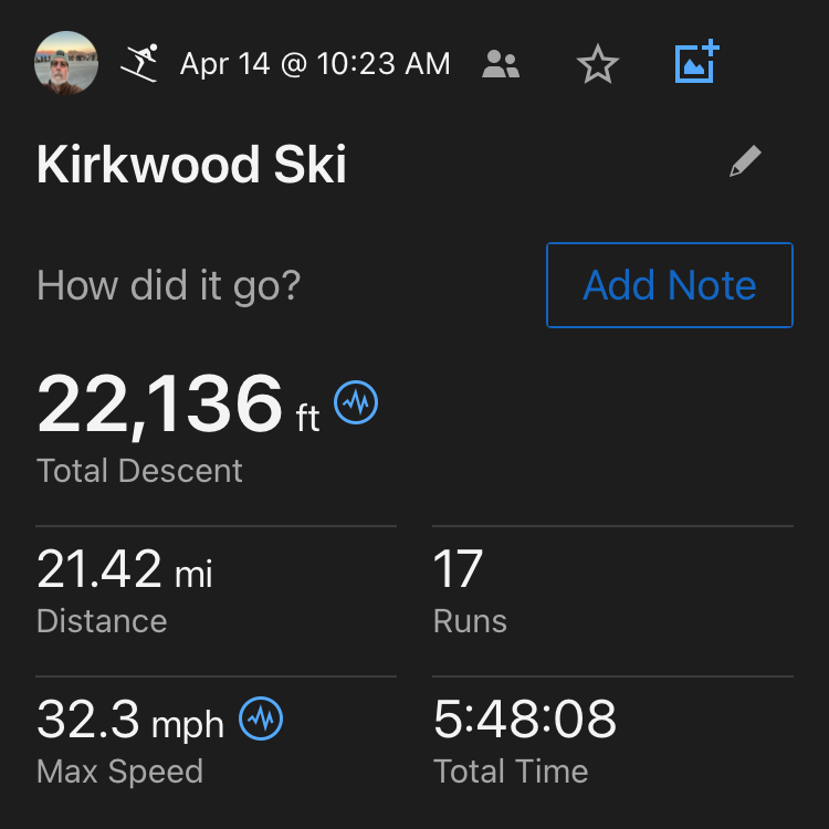 3637KW2GarminStats.PNG