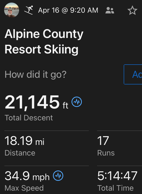 3670KW4GarminStats.PNG
