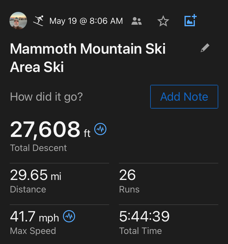 3825Day3GarminStats.PNG