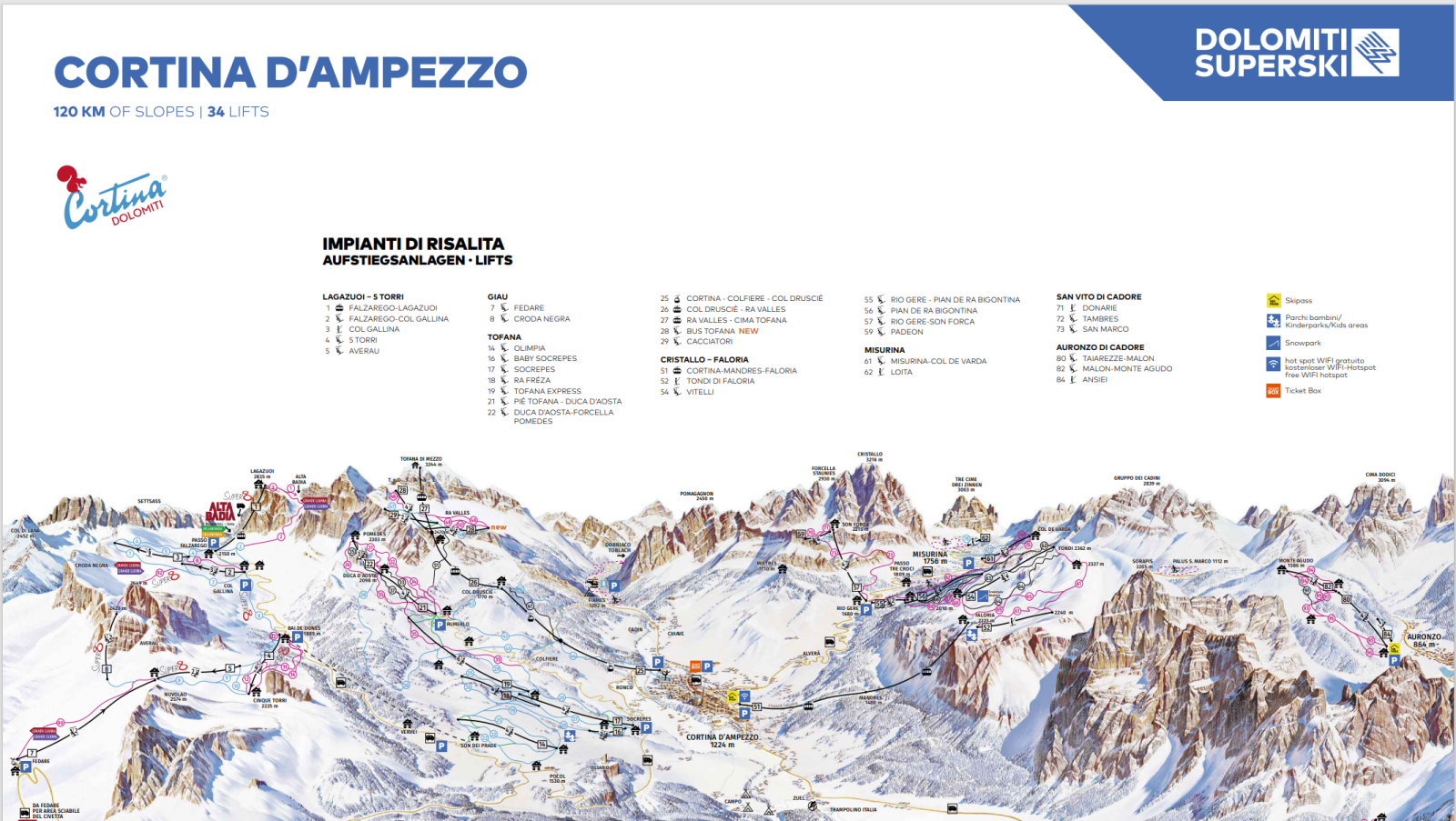Hiking Map # 55 - Cortina Ampezzo (Italy) | Kompass