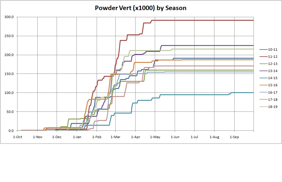 Powder11-19.jpg