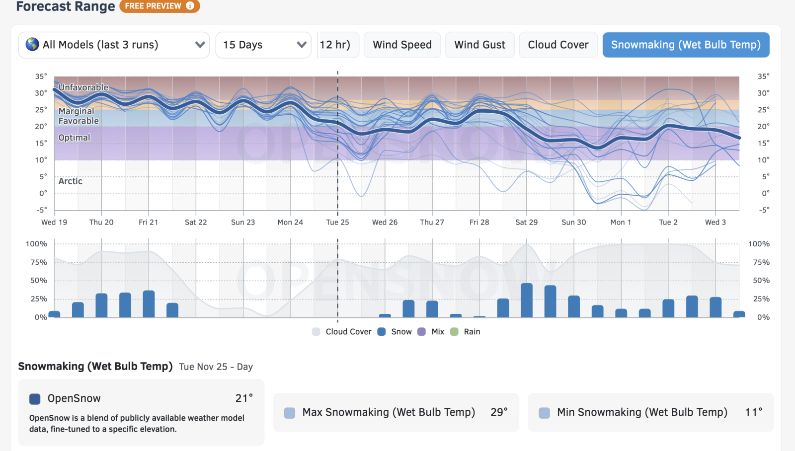Screenshot 2025-11-19 at 3.22.27 PM.png