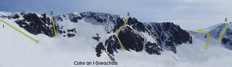 sneachda.jpg