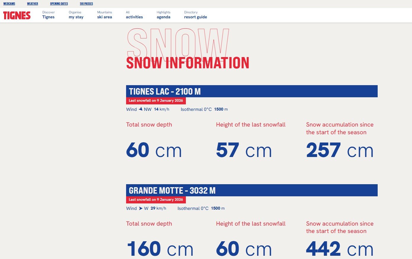 Tignes 2026-01-09.jpg