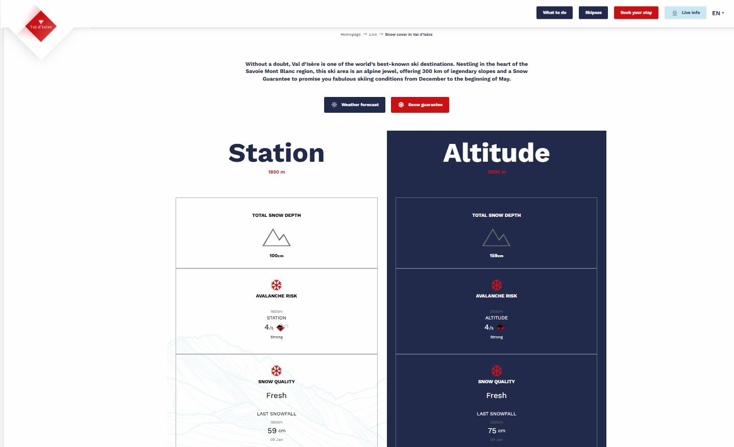 Val dIsere 2026-01-09.jpg