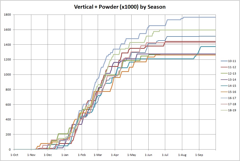 Vert+Pow11-19.jpg