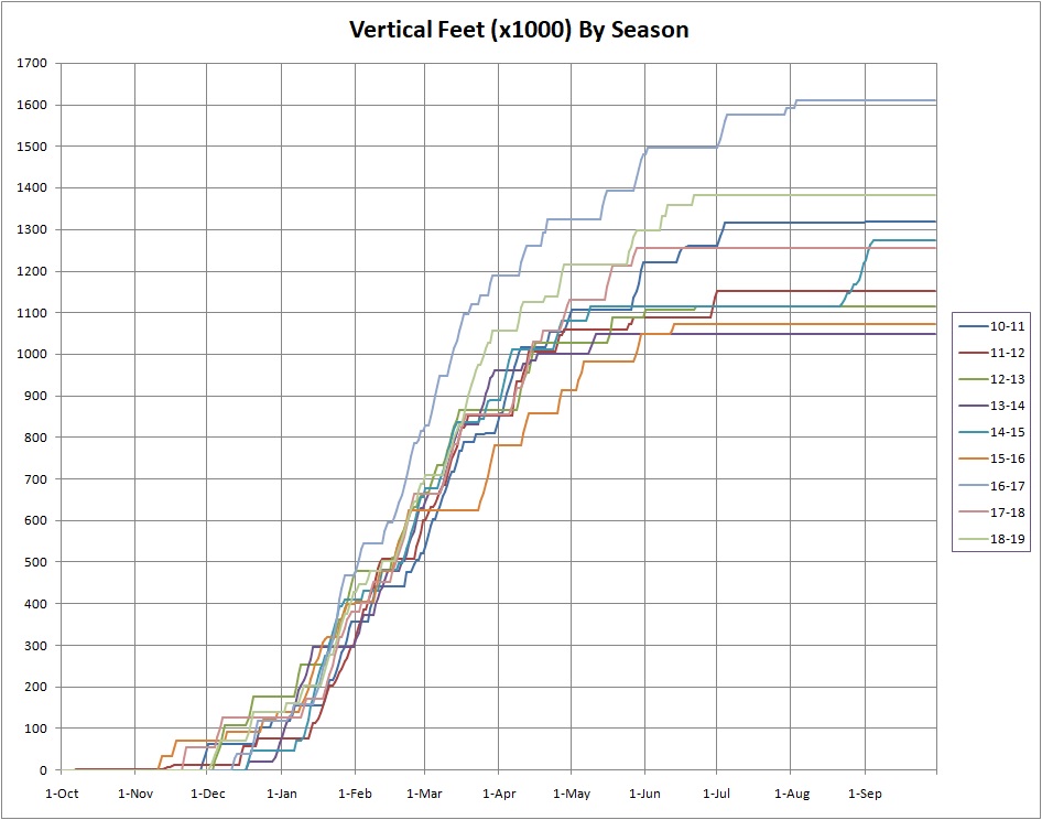 Vert11-19.jpg