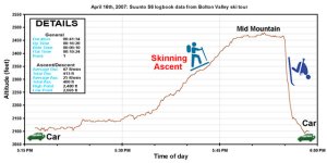 16APR07C.jpg