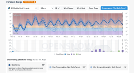 Screenshot 2025-10-15 at 3.21.04 PM.png