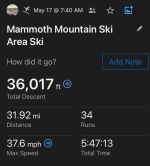 3803GarminStats.PNG
