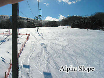 Alpha Slope