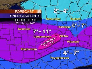 The forecast was looking good for a Plattekill Powder Daize!