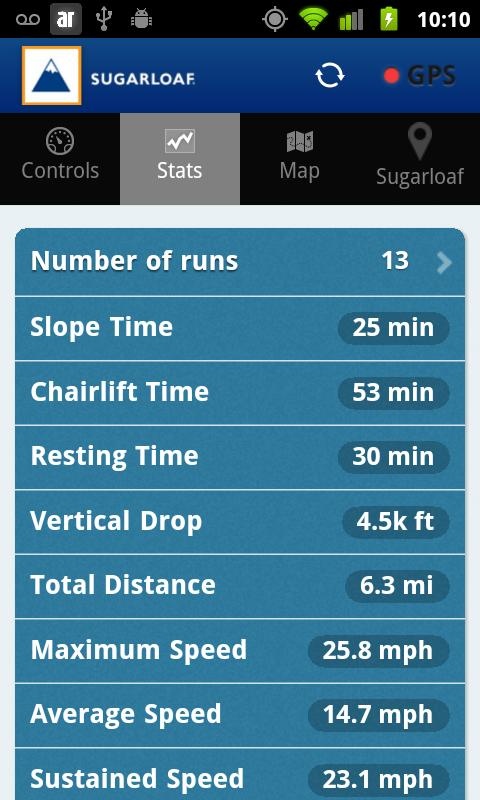 Sugarloaf Unveils New Mobile App