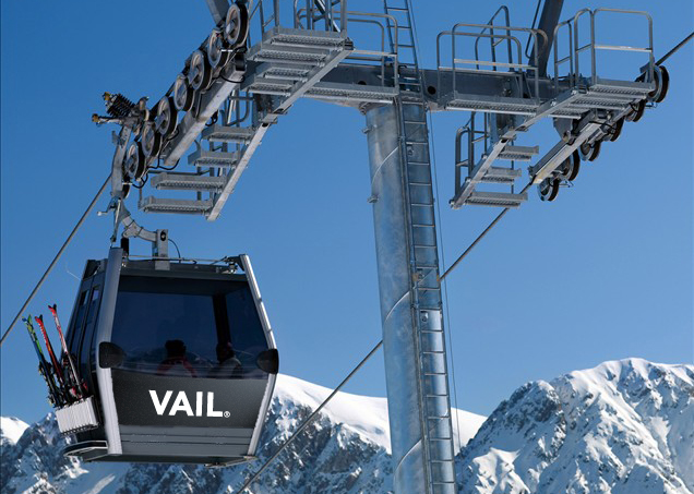 Download Vail Resorts' Profits Drop | First Tracks!! Online Ski Magazine