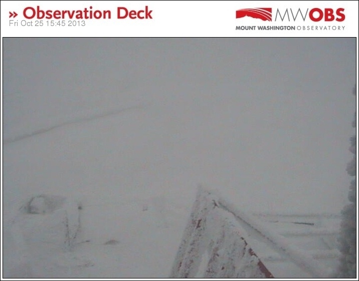 (photo: Mt. Washington Observatory)